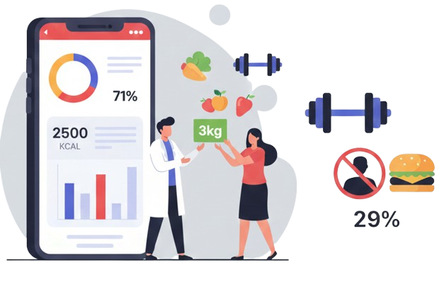 Weight Loss/Gain Program Illustration
